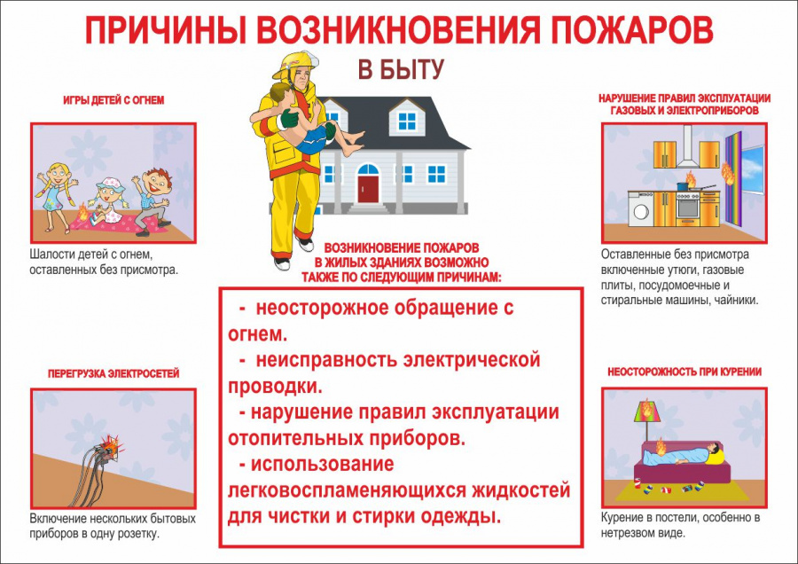 Памятка - инструкция.